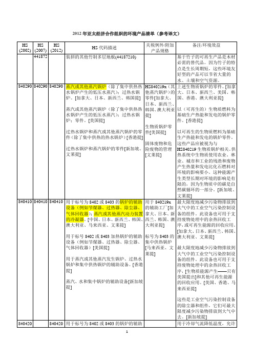 2012年亚太经济合作组织的环境产品清单参考译文