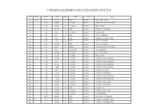 中国抗癌协会血液肿瘤专业委员会委员登记表