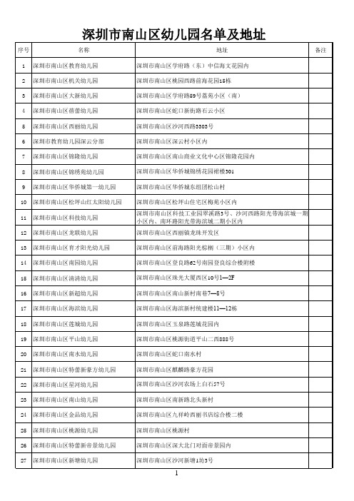 深圳南山区幼儿园名单