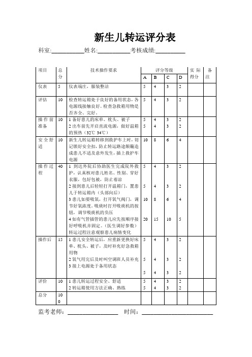 新生儿转运考核评分表