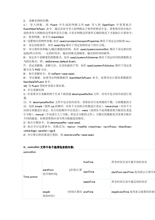 OpenFOAM求解算例过程