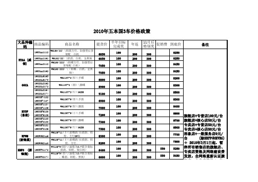 五羊本田摩托车价格