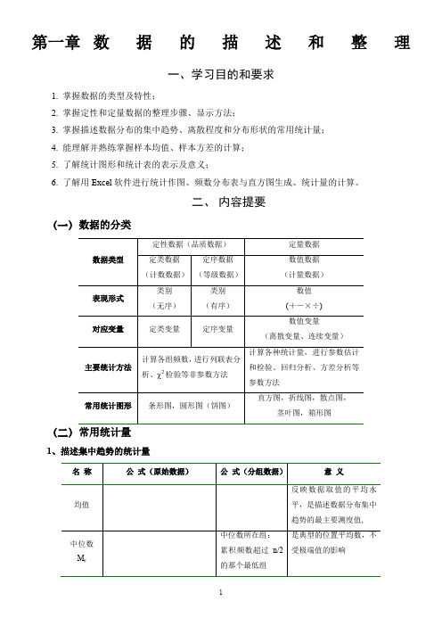 医药数理统计习题答案