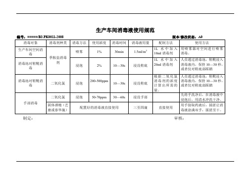 生产车间消毒液使用规范