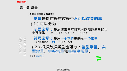 C语言数据类型与基本输入输出PPT课件