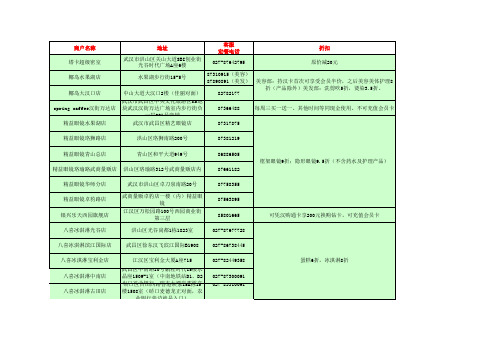 汉购通折扣商户大全