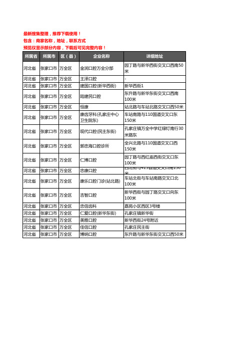 新版河北省张家口市万全区牙科企业公司商家户名录单联系方式地址大全17家