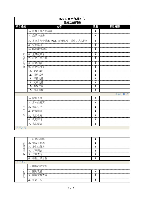 BC电商平台功能介绍