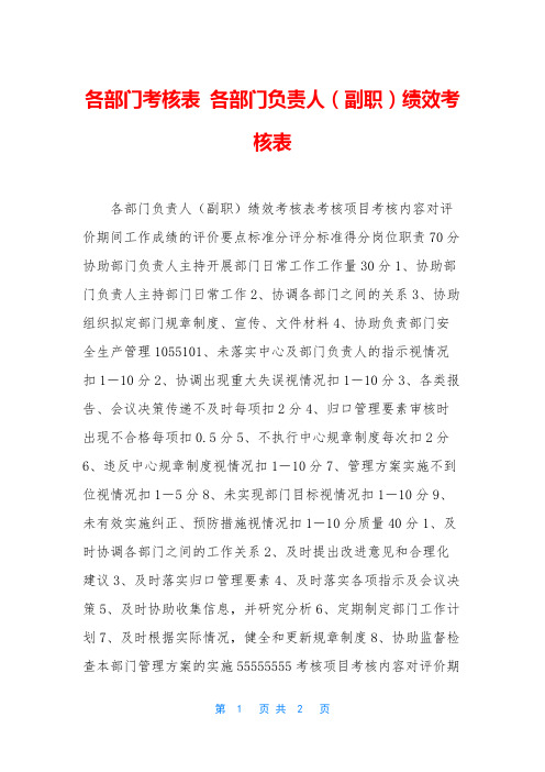 各部门考核表 各部门负责人(副职)绩效考核表