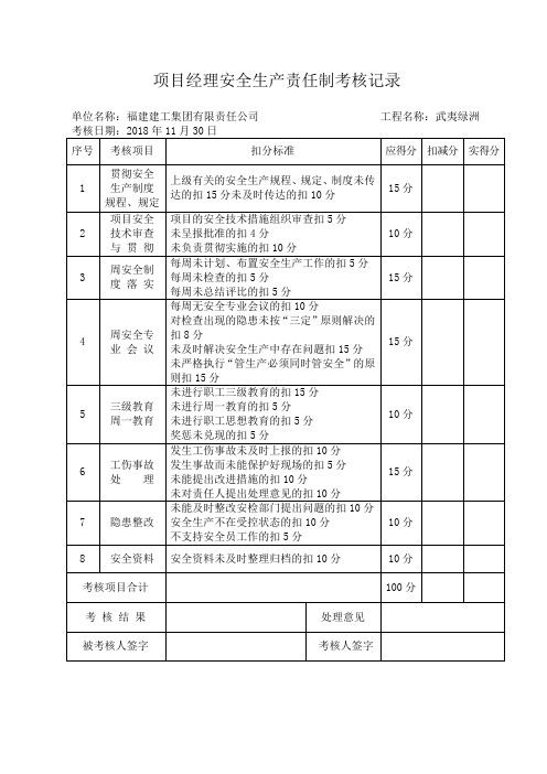 安全生产责任制考核表