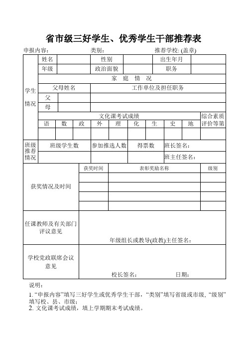 省市级三好学生、优秀学生干部推荐表(打印版)