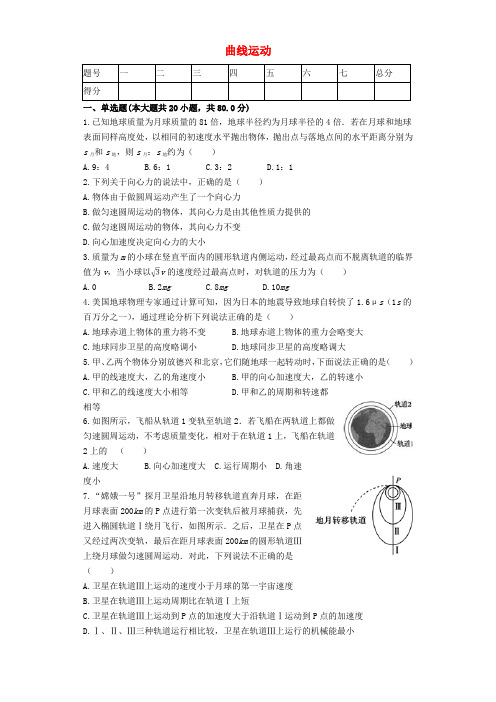 2017年高三物理模拟试题专项汇编 曲线运动(含解析)