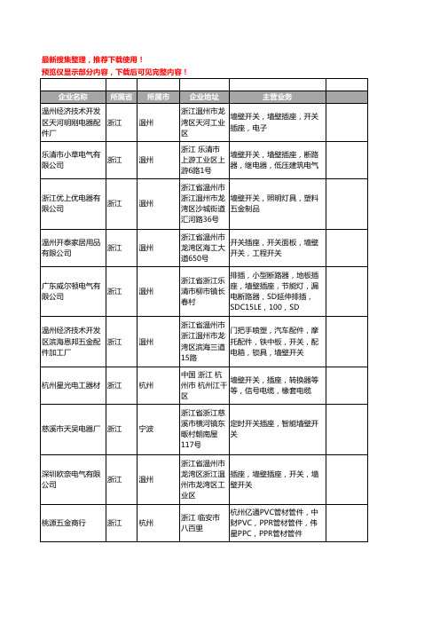 新版浙江省墙壁开关工商企业公司商家名录名单联系方式大全640家