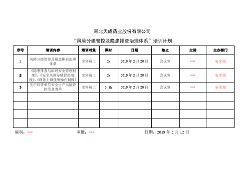 9.风险分级管控及隐患排查治理体系培训记录