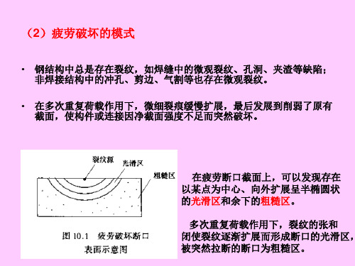 疲劳计算与吊车梁设计(精品