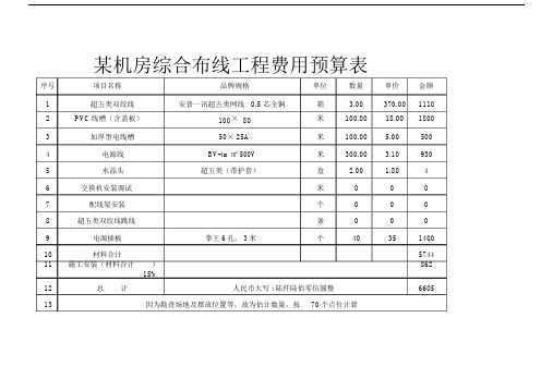 机房综合布线工程费预算表格.doc