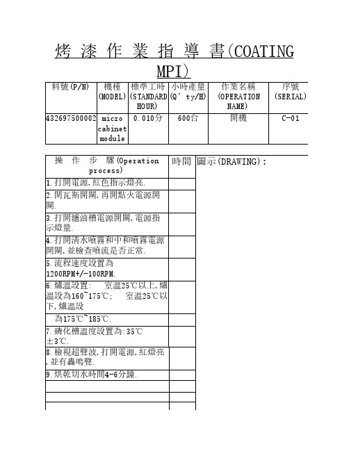 烤漆作业指导