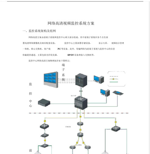 网络高清视频监控系统规划方案.docx