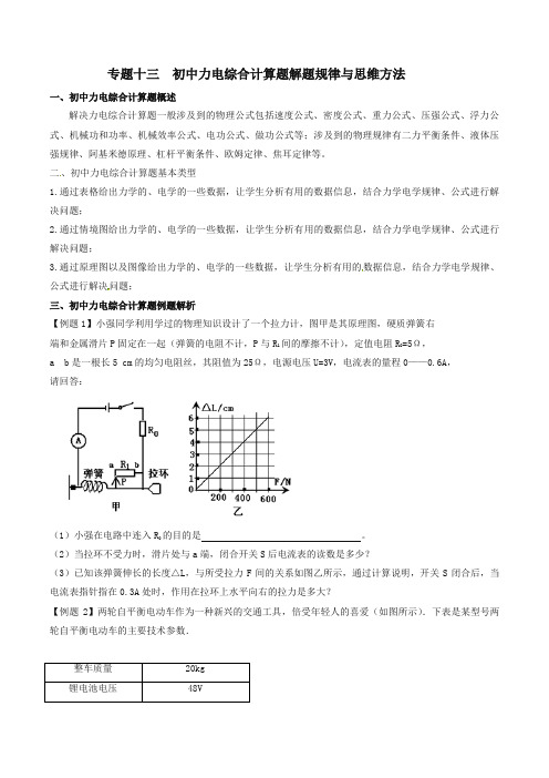 2019年中考物理总复习专题13 初中力电综合计算题解题规律与思维方法