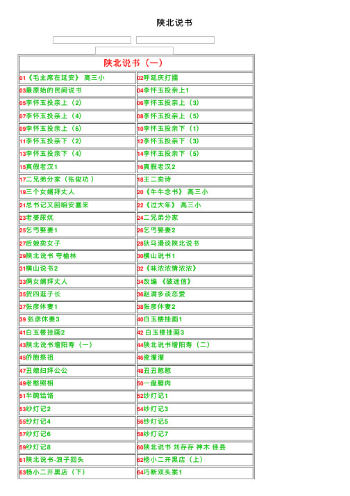 陕北说书——精选推荐