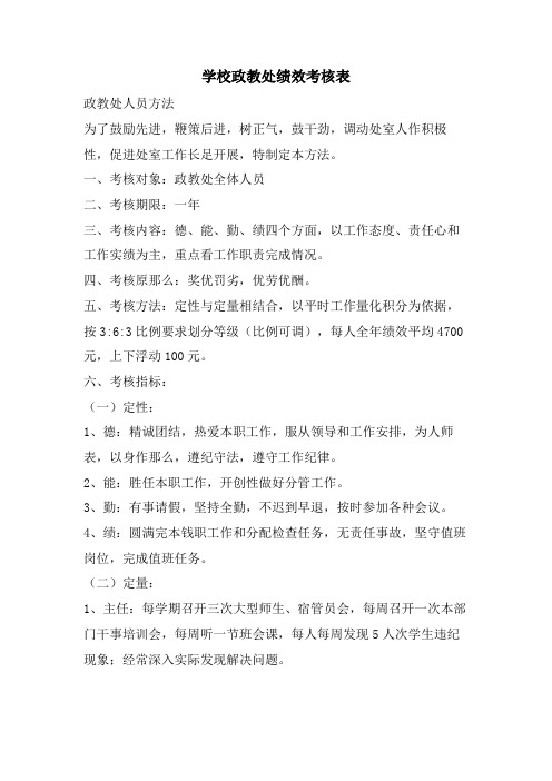 学校政教处绩效考核表