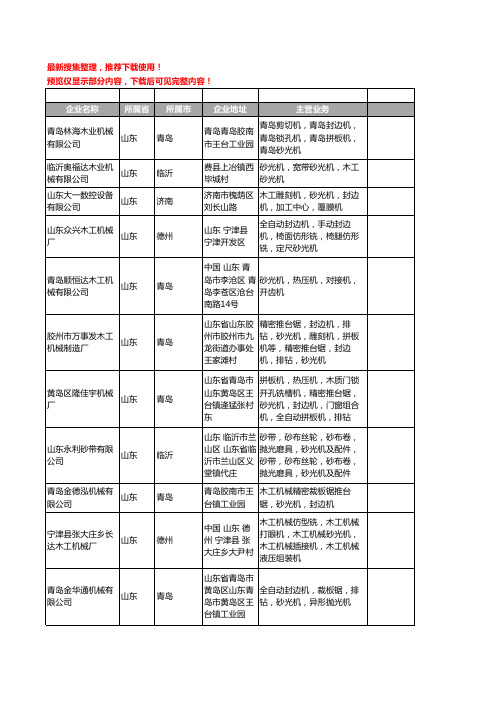 新版山东省砂光机工商企业公司商家名录名单联系方式大全394家