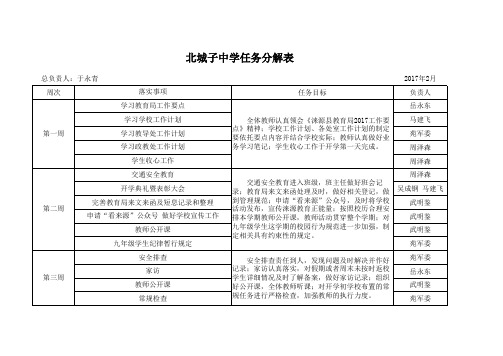 北城子中学任务分解表