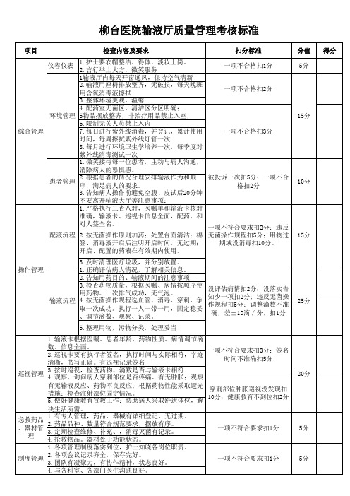 输液室质量标准[1]