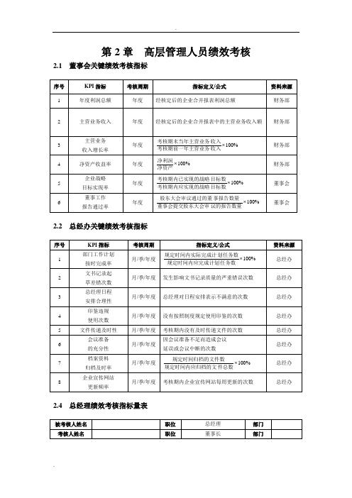 高层管理人员绩效考核