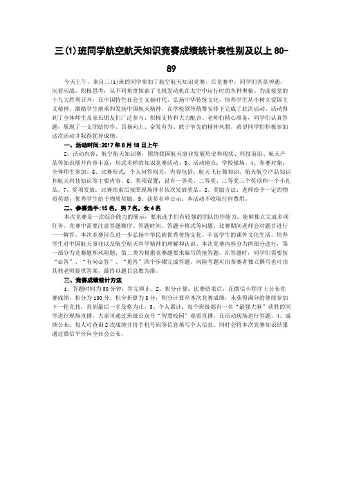 三(1)班同学航空航天知识竞赛成绩统计表性别及以上80-89