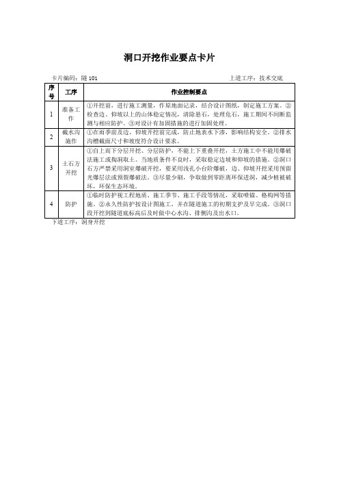 工程洞口开挖作业要点卡