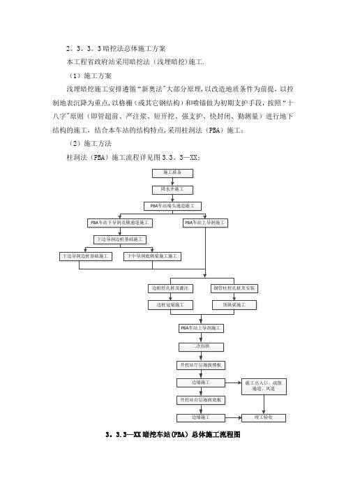 暗挖法施工方案