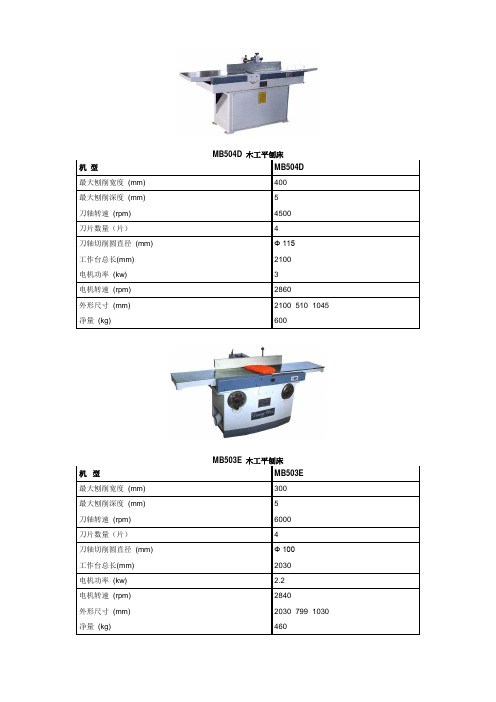 木工平刨、压刨性能参数