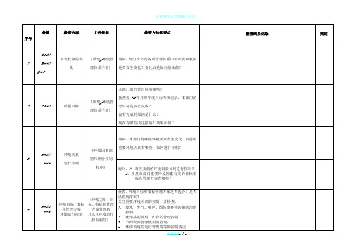 质量管理体系检查表(生产车间)