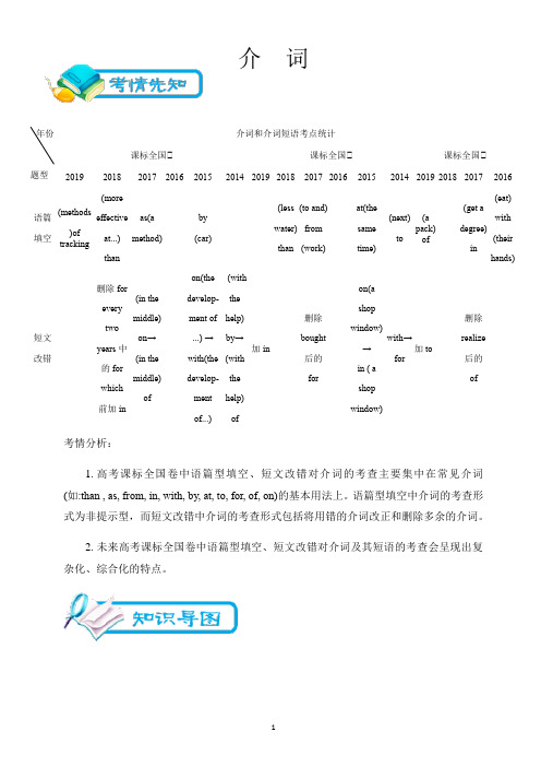 04 介词精讲-2020年高考英语语法突破真题精讲+课件