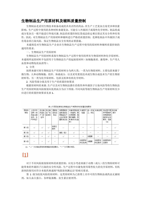 生物制品生产用原材料及辅料质量控制