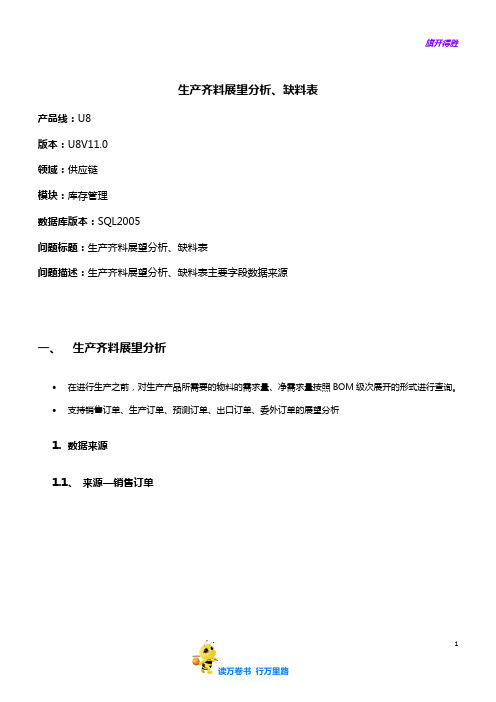 供应链-库存管理-生产齐料展望分析、缺料表 ——【用友 专题培训】