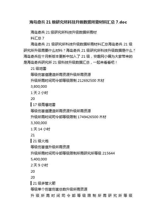 海岛奇兵21级研究所科技升级数据所需材料汇总7.doc