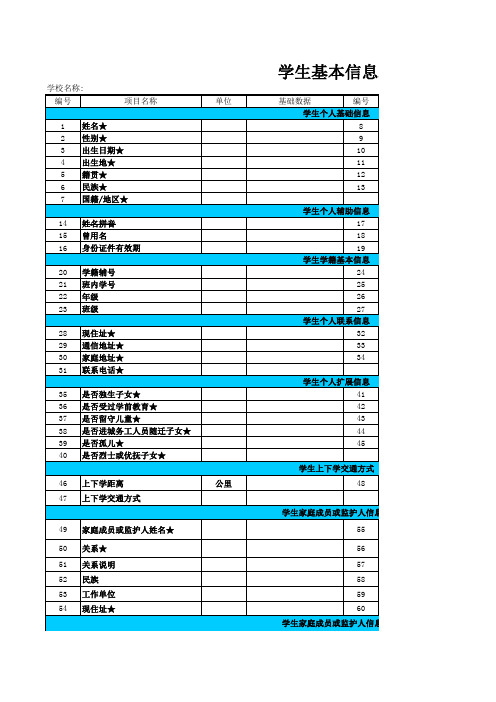 学生基本信息采集表