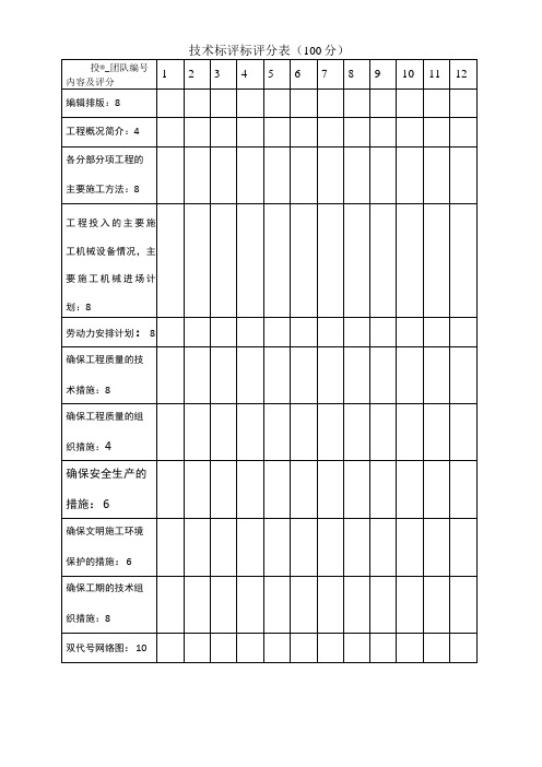 技术标评标评分表