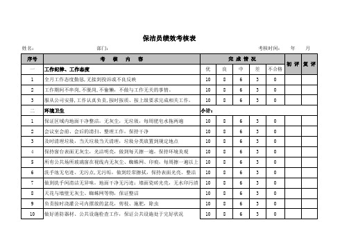 保洁员考核表