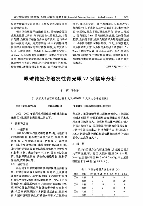 眼球钝挫伤继发性青光眼72例临床分析