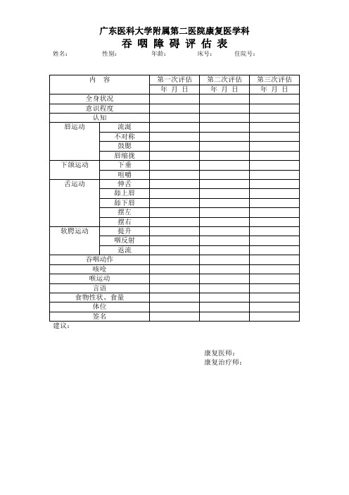 康复科评估量表 (吞咽障碍评估表)