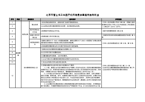 20、北京市营业性卫生医疗机构隐患排查通用指导标准-20160108资料