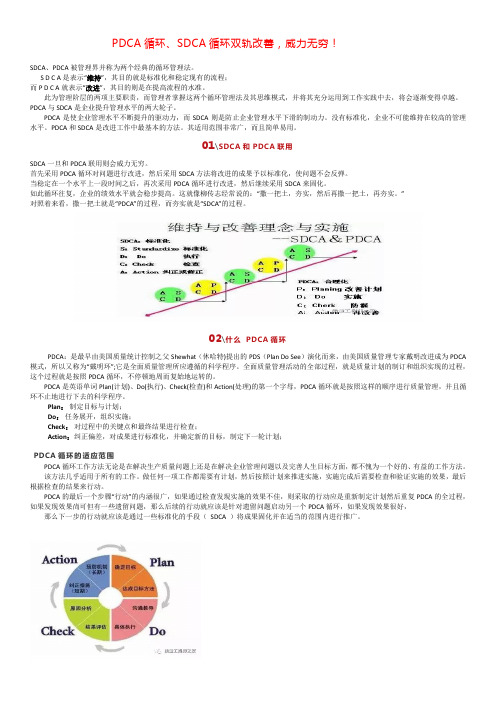 PDCA-SDCA