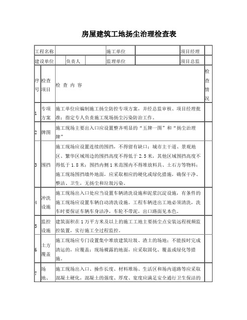 房屋建筑工地扬尘治理检查表