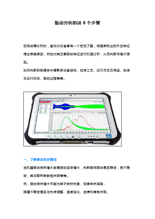 振动分析的这6个步骤