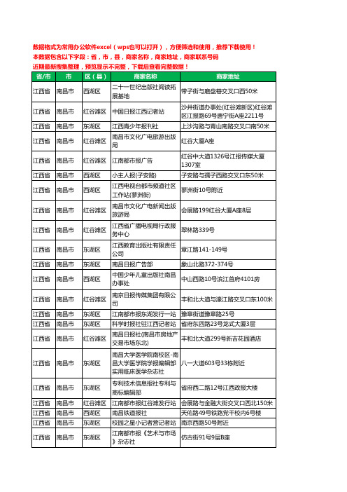 2020新版江西省南昌市出版工商企业公司商家名录名单黄页联系电话号码地址大全152家