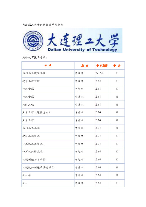 大连理工大学网络教育学院