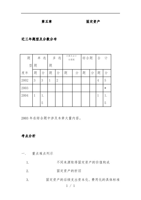 企业固定资产知识考题